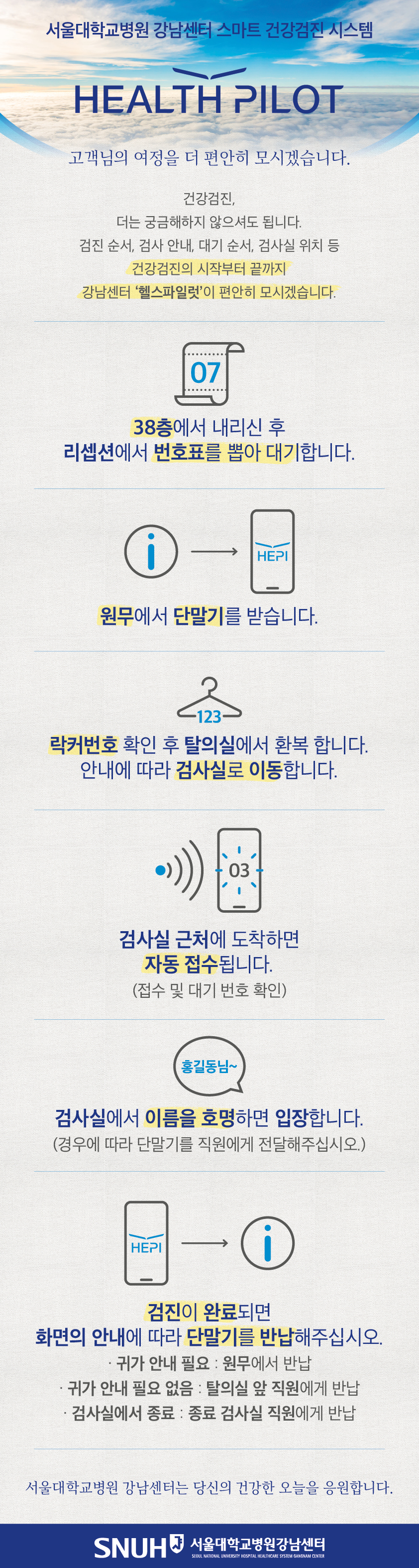 안내