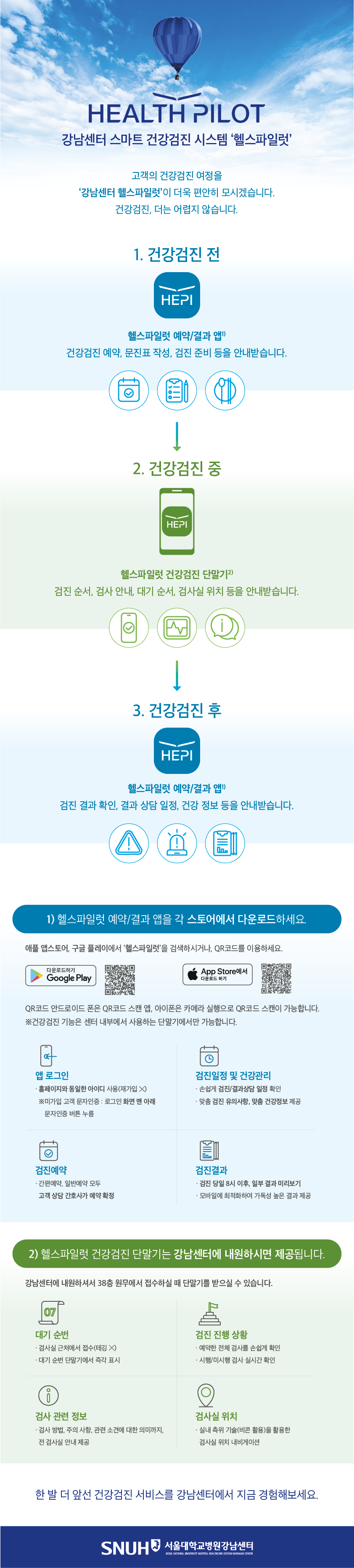 헬스파일럿